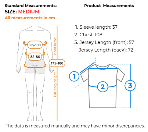 Measurement guide for a medium-sized crewneck t-shirt, showing standard body measurements in centimeters on a body outline, product measurements listed in text, and a labeled front/back t-shirt diagram with measurement callouts.
